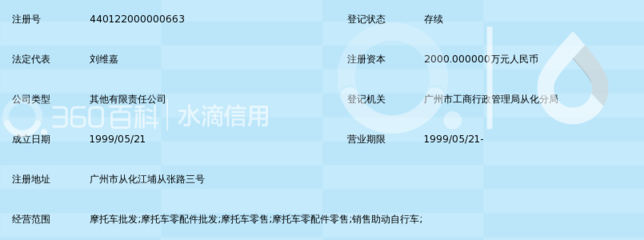 广州天马集团天马摩托车销售_360百科