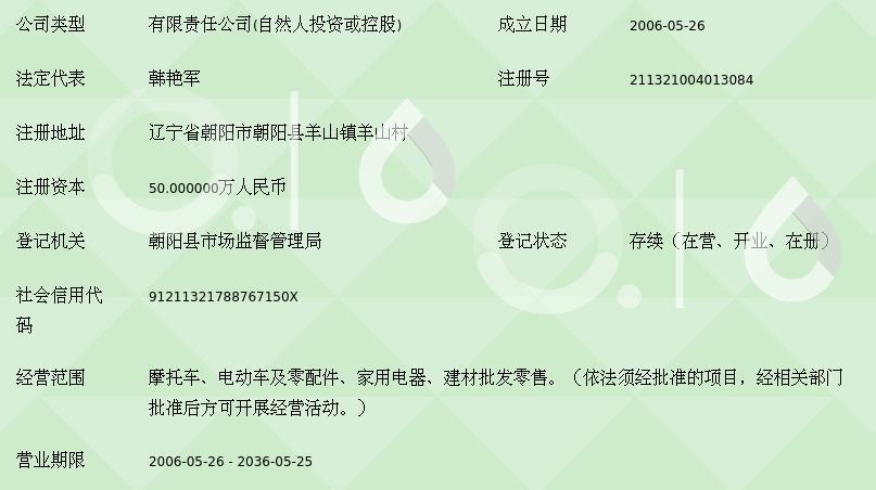 朝阳县鑫达摩托车销售